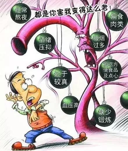 動(dòng)脈粥樣硬化——從頭到腳，血管需要您的呵護(hù)