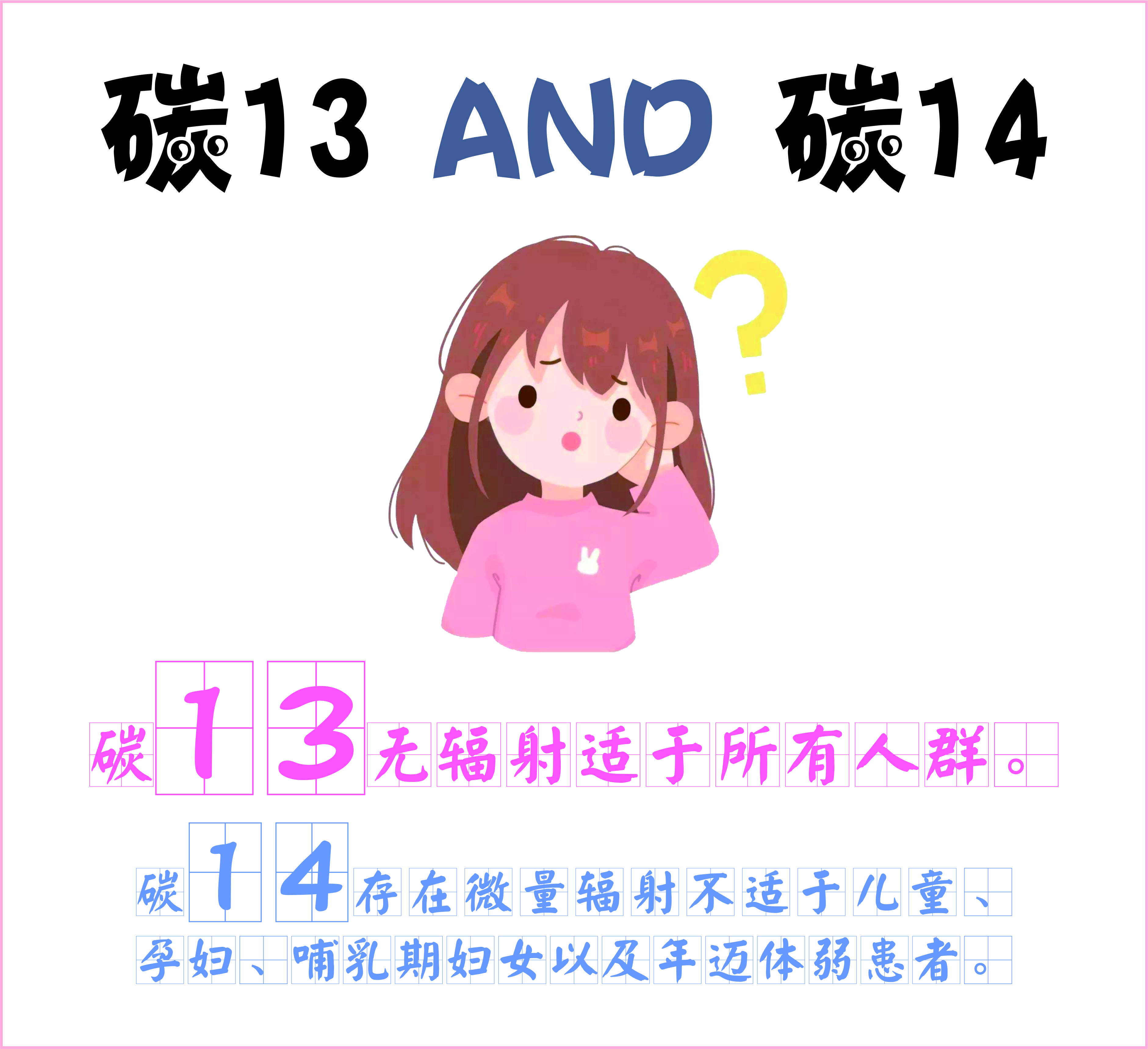 適合兒童、孕婦，所有人都能做的無輻射幽門螺桿菌診斷——碳13呼吸試驗(yàn)來啦~~